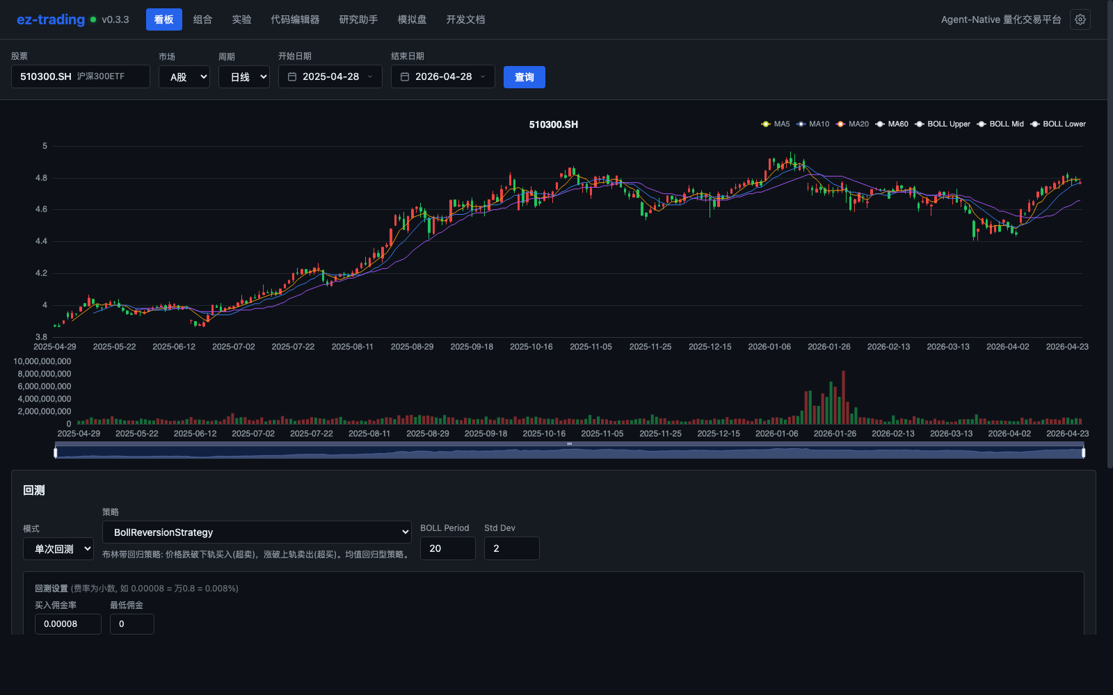 OpenTrading dashboard